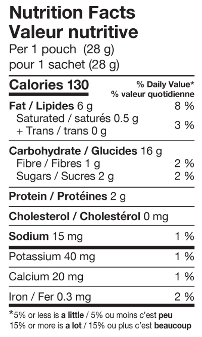 Cinna-Toast Wafers Nutrition Facts