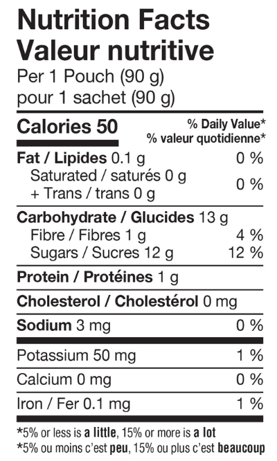 Goodies Fruit Smash Pouch Apple & Pear NFT